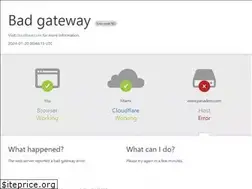 Sites similar to panadero.com