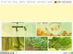 Sites similar to panadoora.com