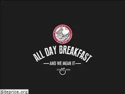Sites similar to panagios.ca