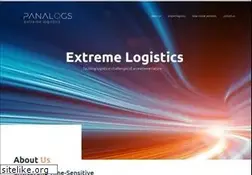 Sites similar to panalogs.com