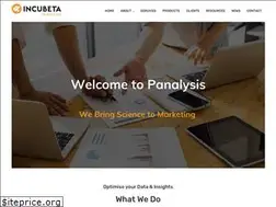 Sites similar to panalysis.com