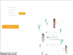 Sites similar to panalyt.com
