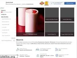 Sites similar to panamafood.net