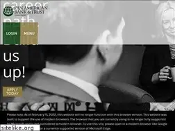 Sites similar to panamerbank.com