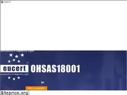 Sites similar to panas.sk