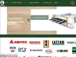 Sites similar to panasa1983.com