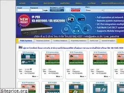 Sites similar to panasonic.in.th