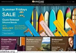 Sites similar to panatime.com
