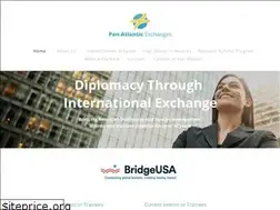 Sites similar to panatlanticexchanges.org