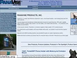 Sites similar to panavise.com