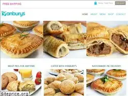 Sites similar to panburys.com