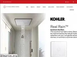 Sites similar to panca.co.id