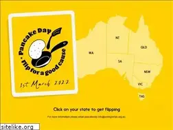 Sites similar to pancakeday.com.au