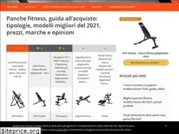 Sites similar to panchefitness.it