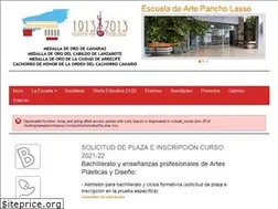Sites similar to pancholasso.com