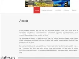 Sites similar to panciu.net