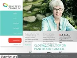 Sites similar to pancreascentrebc.ca