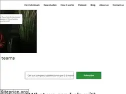 Sites similar to panda-training.com