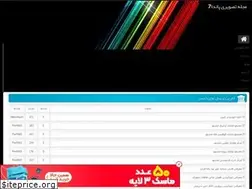Sites similar to panda7.rozblog.com