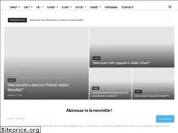 Sites similar to pandablog.ro