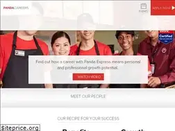 Sites similar to pandacareers.com