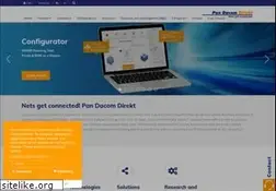 Sites similar to pandacomdirekt.com