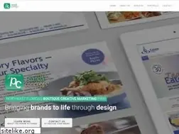 Sites similar to pandaconcepts.com