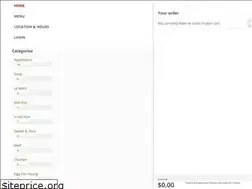 Sites similar to pandahavenal.com