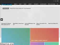 Sites similar to pandamembers.org