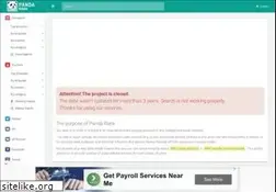 Sites similar to pandarank.com