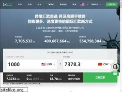 Sites similar to pandaremit.com