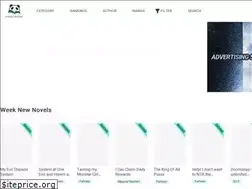 Sites similar to pandasnovel.com