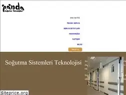Sites similar to pandasogutma.com