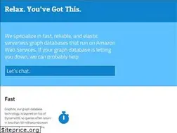 Sites similar to pandastrike.com