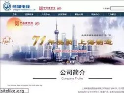 Sites similar to pandawire.cn