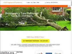 Sites similar to panddtreeservice.com