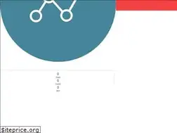 Sites similar to pandemias.app