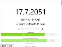 Sites similar to pandemieende.at
