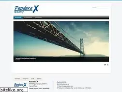 Sites similar to panderax.net