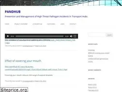 Sites similar to pandhub-fp7-security.eu