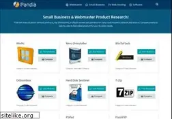 Sites similar to pandia.com