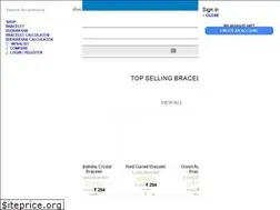 Sites similar to pandit.com