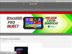 Sites similar to pandoo.com.br