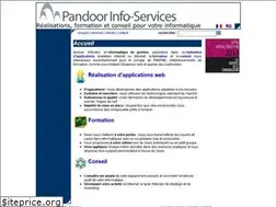 Sites similar to pandoor.fr