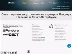 Sites similar to pandora-install.ru