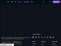 Sites similar to pandora.digital