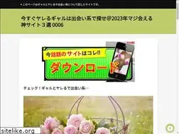 Sites similar to pandoracharmssale.biz