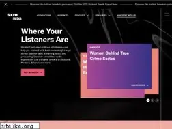Sites similar to pandoraforbrands.com