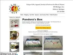 Sites similar to pandorasboxbaldwin.com