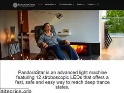 Sites similar to pandorastar.co.uk